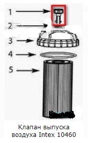 Клапан выпуска воздуха Intex 10460 174_282
