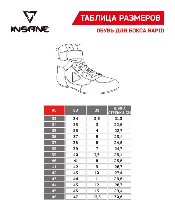 Обувь для бокса Insane RAPID низкая, красный 665_800