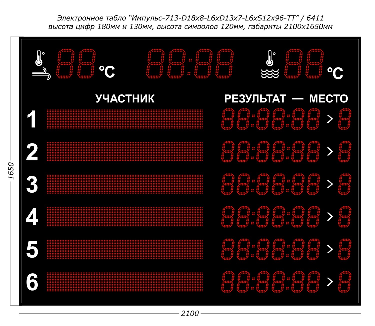 Табло для плавания Импульс 713-D18x8-L6xD13x7-L6xS12x96xP10-T-T2 1500_1305